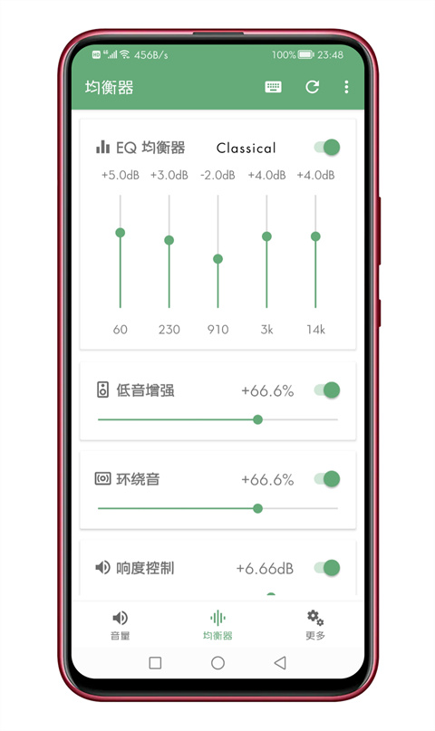 音量君图1