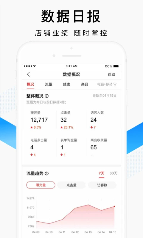 百度爱采购卖家版图2