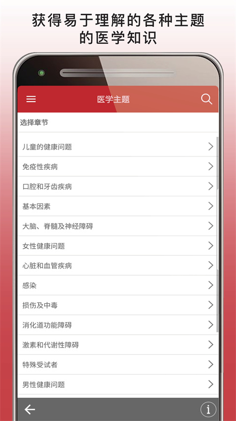 默沙东诊疗手册大众版(4)