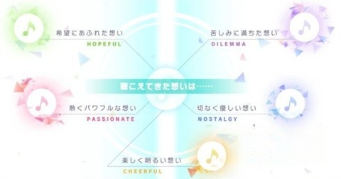 世界计划日服
