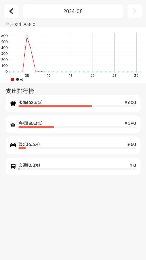 记账王免费安装 图2
