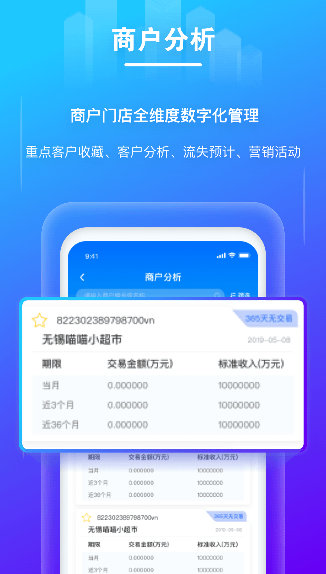 拉生意 图4