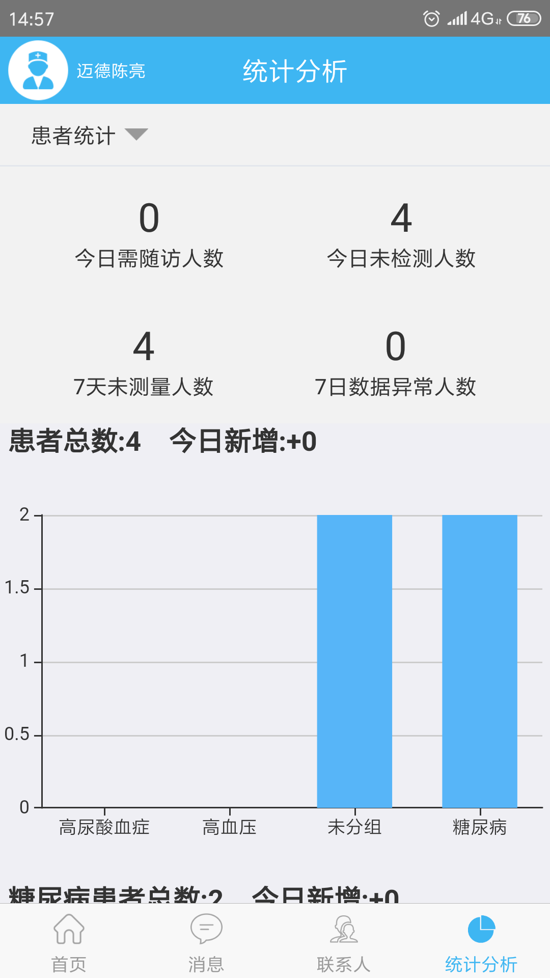 蚂蚁医生医生端图1