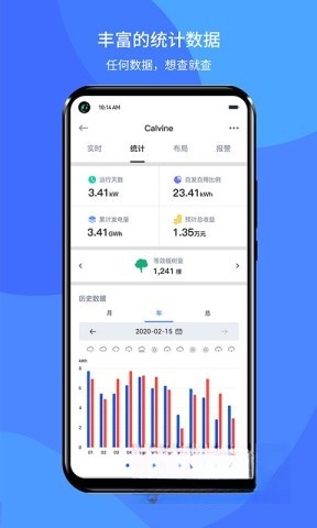 小麦智电图4