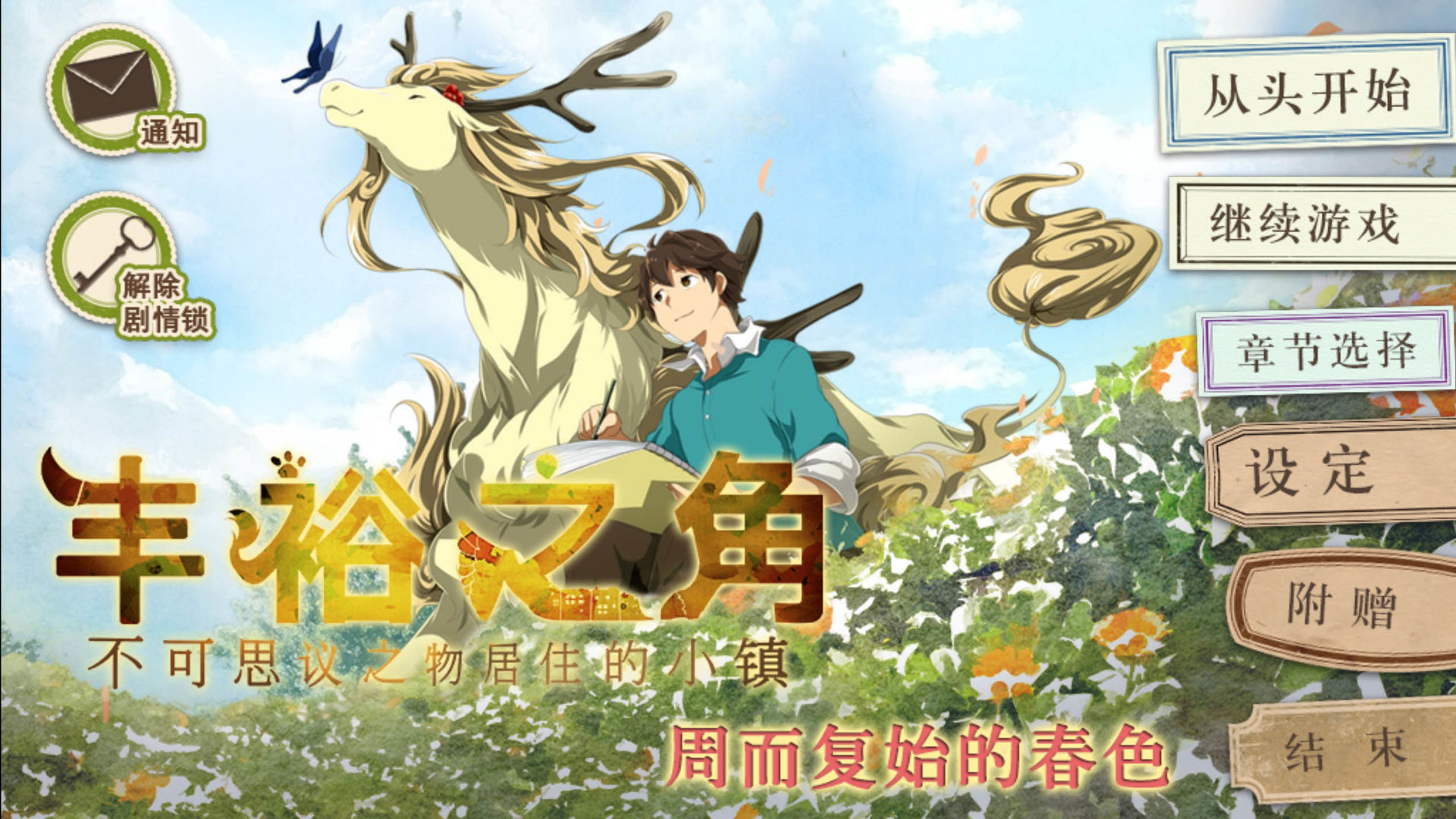 丰裕之角游戏图1