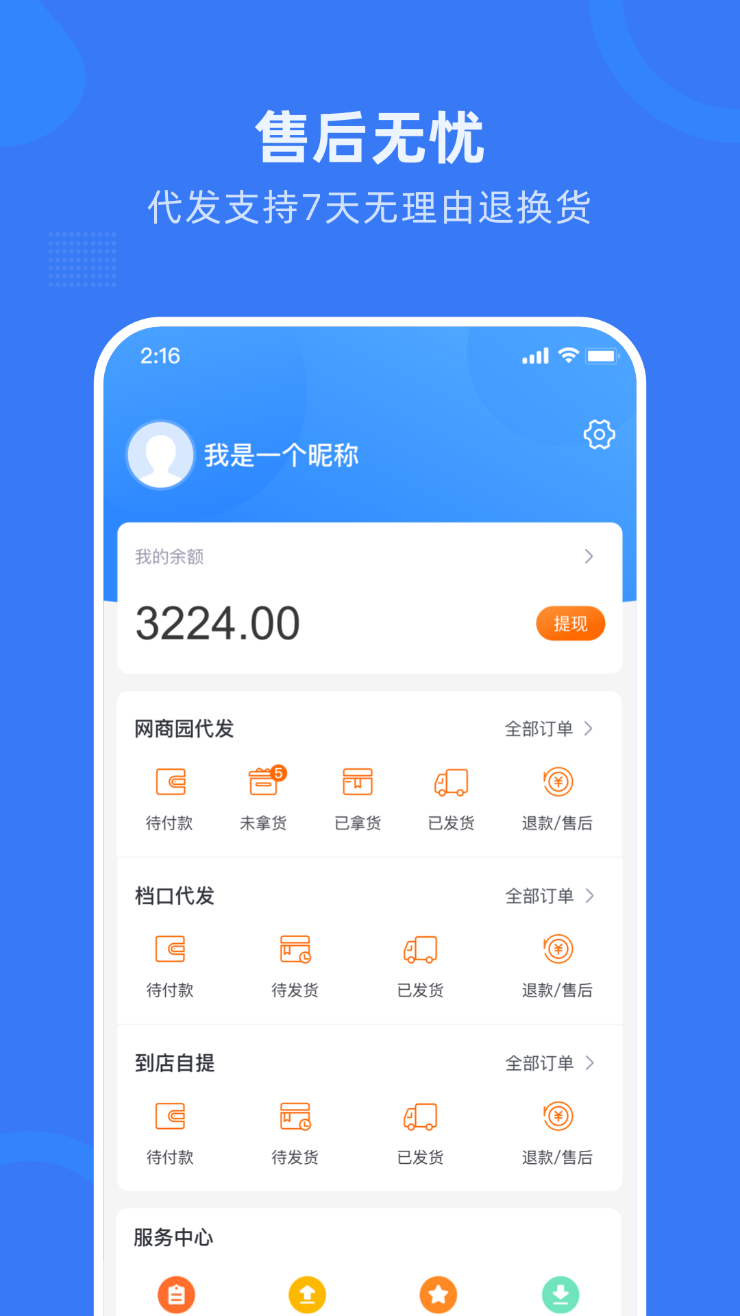 网商园专业网店货源批发 2