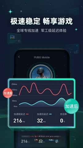 迅游安卓官方版图3