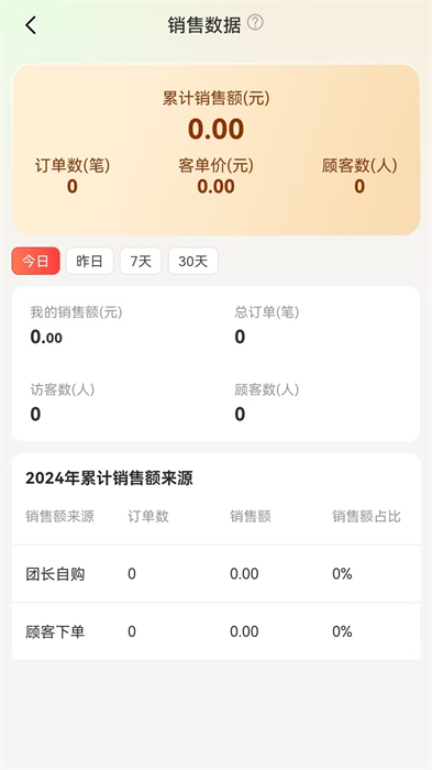 邮乐优鲜(2)