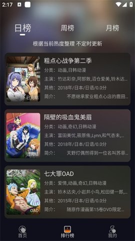 黑猫动漫正版图2