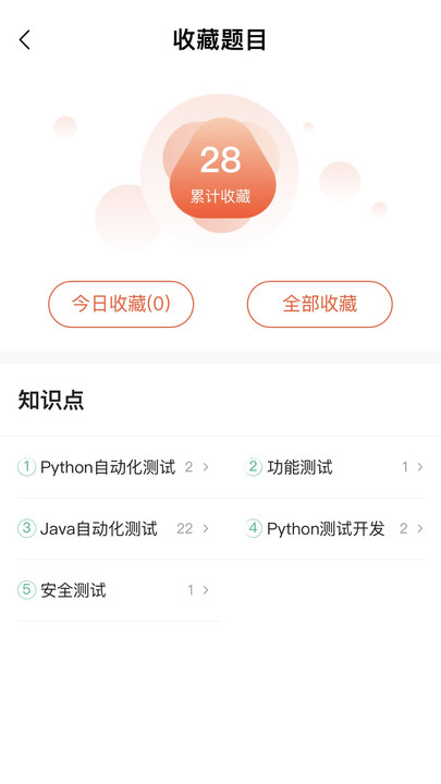 柠檬班图3