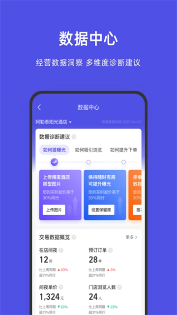 飞猪酒店商家登录手机版图4