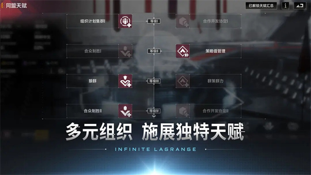 无尽的拉格朗日最新版图4