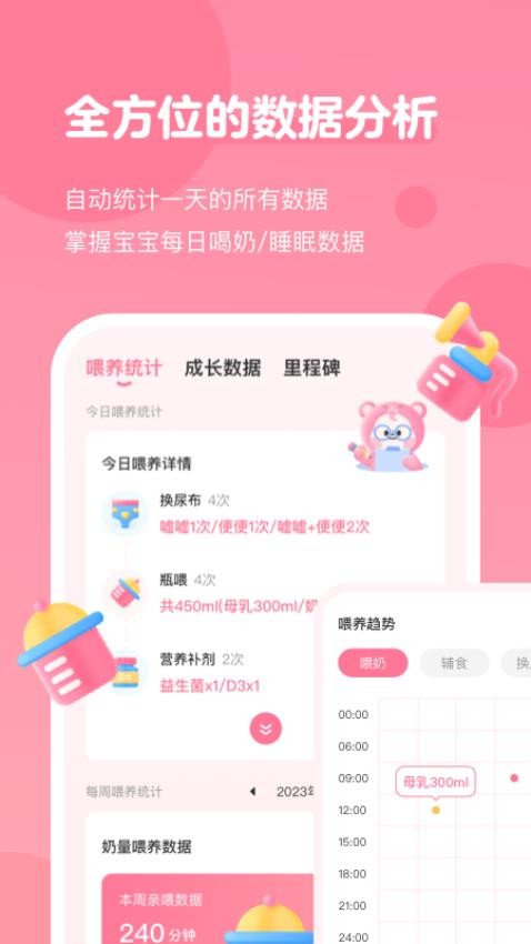 萌芽喂养记录最新版图4