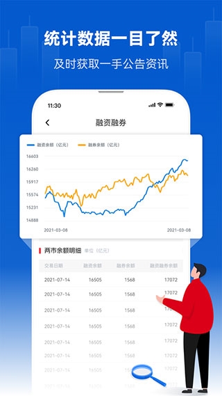 巨潮资讯网(3)