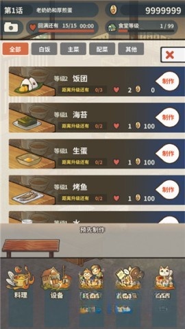 众多回忆的食堂故事2图1