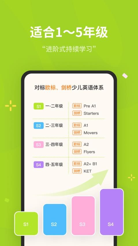 蛋糕英语安卓版图3