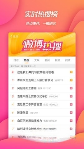 微博(3)