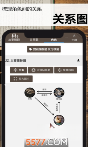 故事织机图1