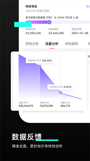特效君图3