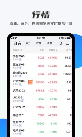 期货先锋图1
