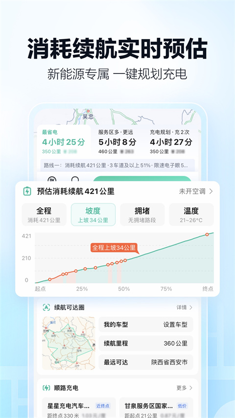 高德地图免费图1