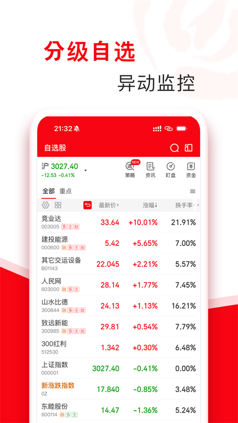 指南针股票免费版图2