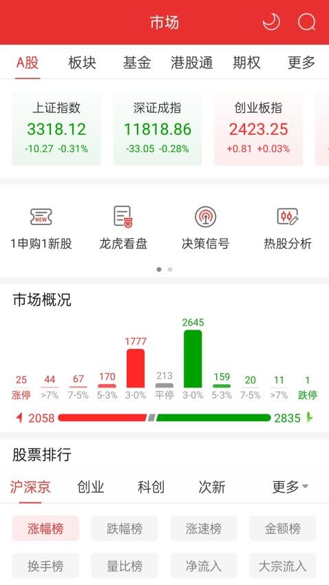 长城国瑞通达信图1