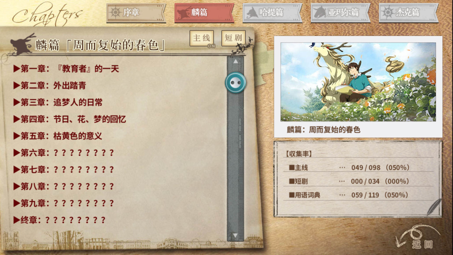 丰裕之角游戏最新版图2