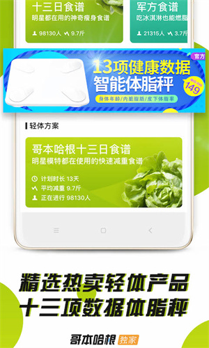 哥本哈根减肥