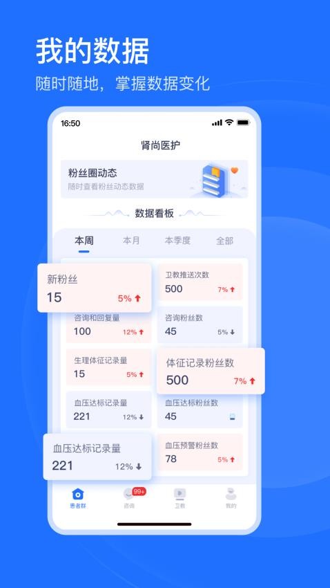 肾尚医护最新版图4