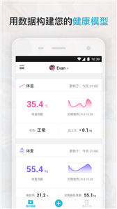Comper健康图1
