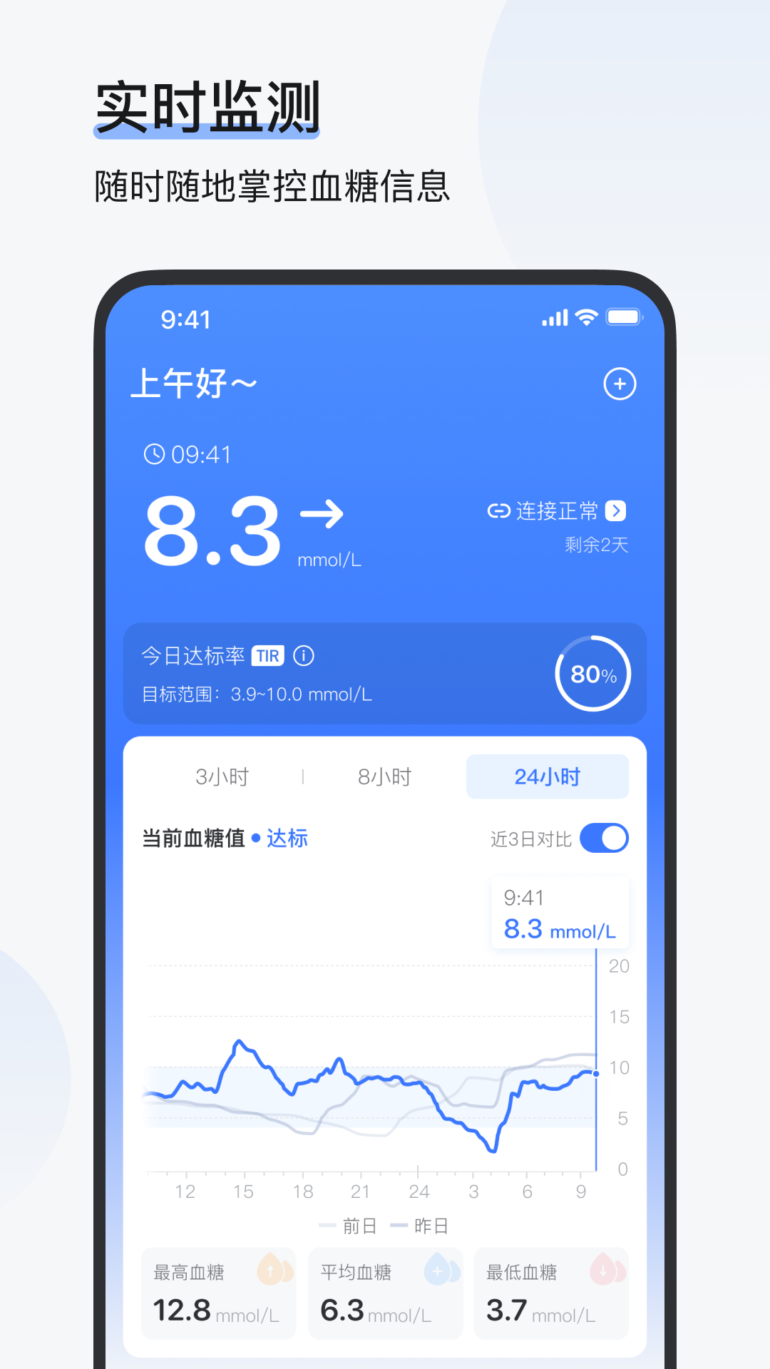 欧态健康正版图1