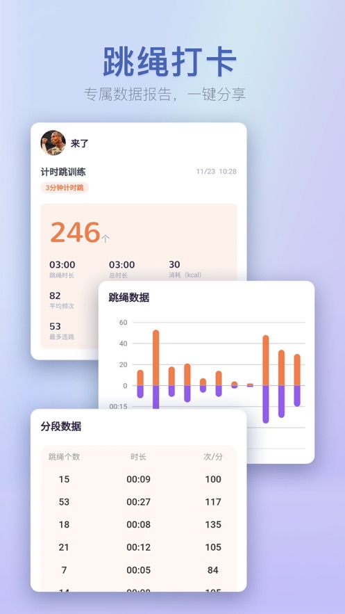 跳绳鸭图2
