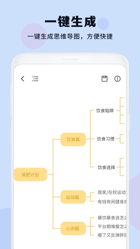 思维导图大纲图4