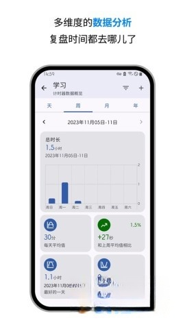 精简计时器(2)