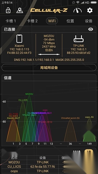CellularZ手机正版