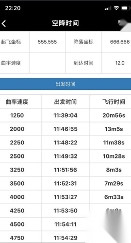 顽皮兔最新版图4