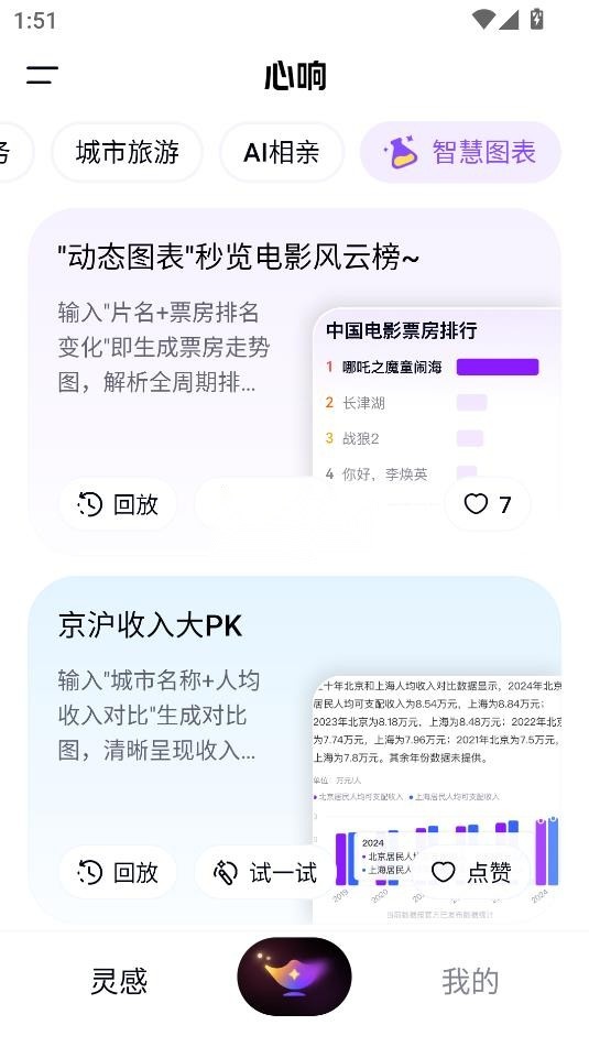 心响
