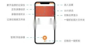 roadcam官方版v3.5.1(6)
