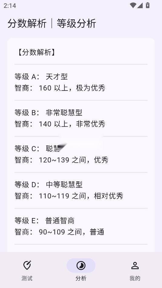 IQ智商测试4
