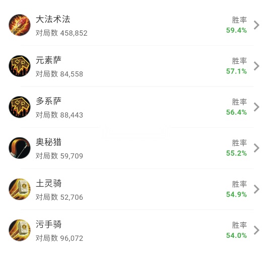 炉石之家