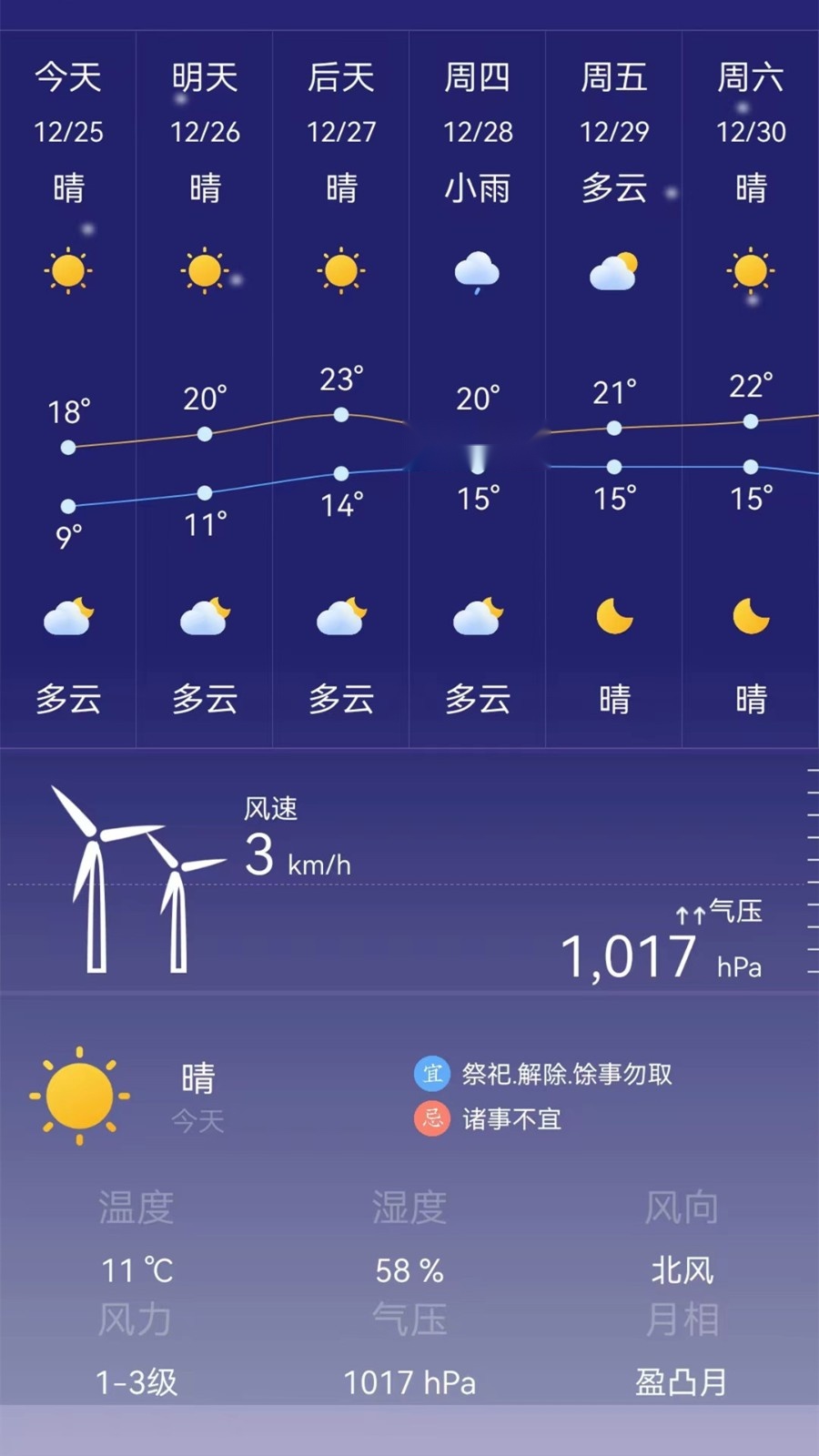 24小时天气预报安卓直装版图4