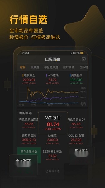 口袋原油(3)