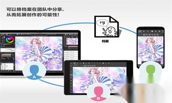medibangpaint中文最新版官方2025安卓版v28.9中文最新版(2)