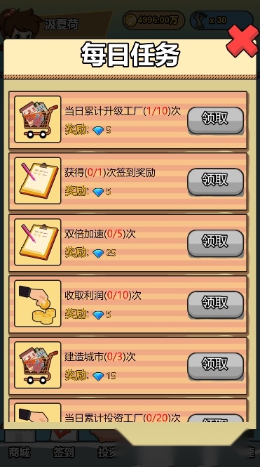 投资界精英(4)