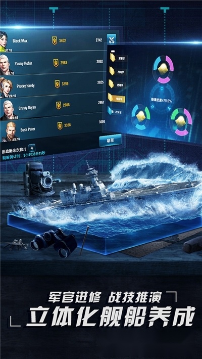 放置海域