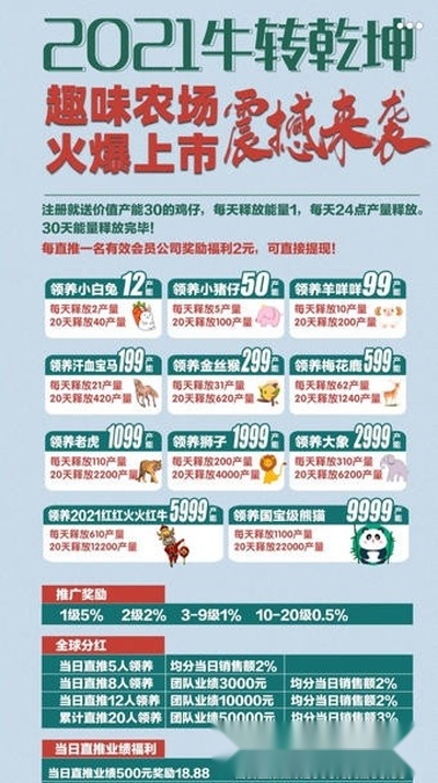 牛转乾坤游戏