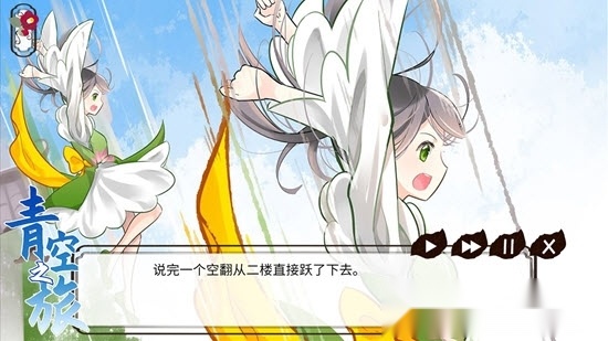 青空之旅图3