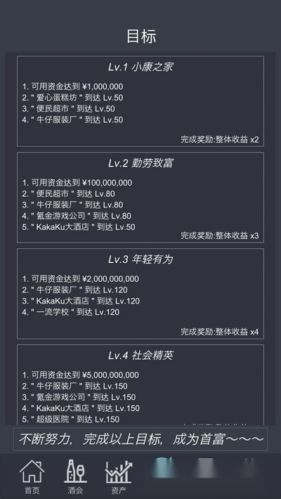 挂机当富豪(2)