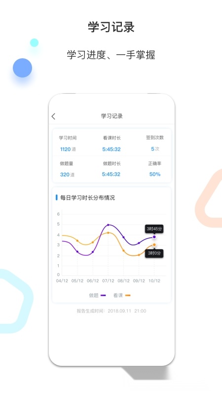 百通医学通用版图1